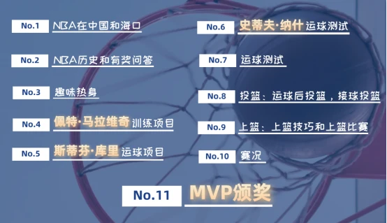 如何通过篮球训练和心理辅导提升自信_1