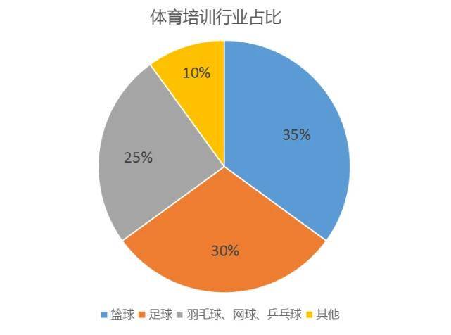 如何通过篮球训练和心理辅导提升自信_2